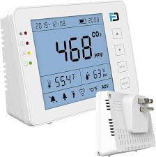 carbon dioxide monitor alarm