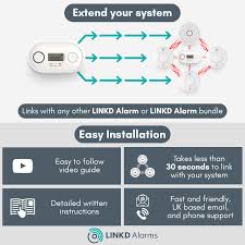 wifi co detector