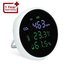 co2 monitor alarm