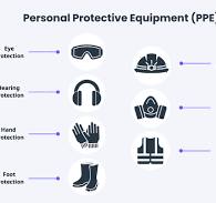 ppe equipment