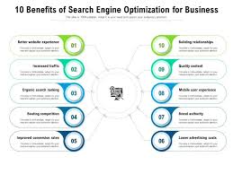 search engine optimization