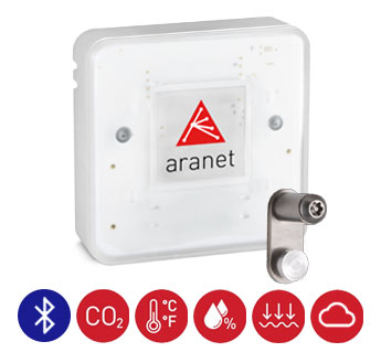 commercial co2 detector