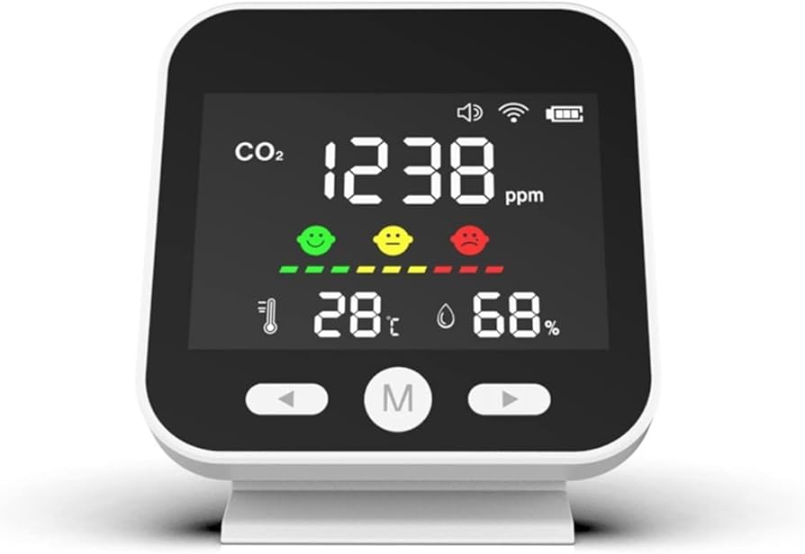 gas and co2 detector