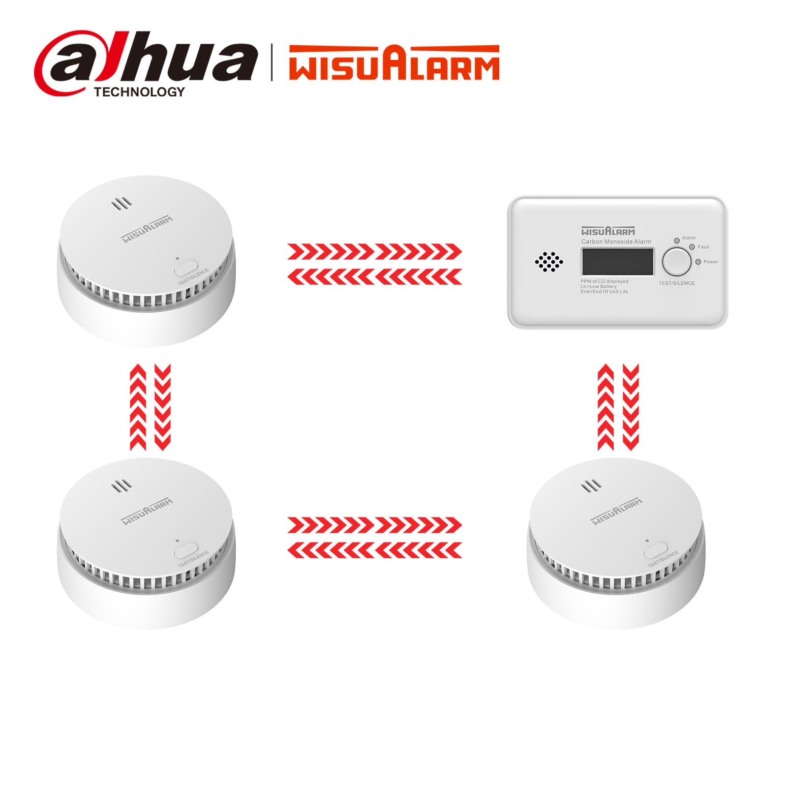dual sensor smoke and carbon monoxide detector