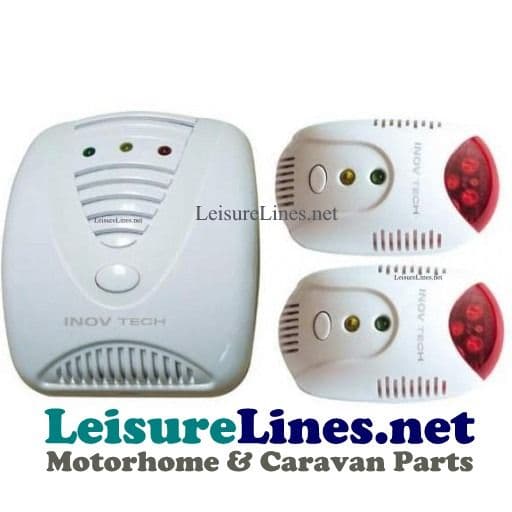 professional carbon monoxide detector