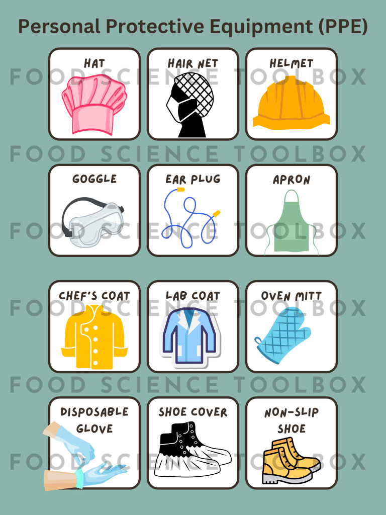 ppe in manufacturing industry